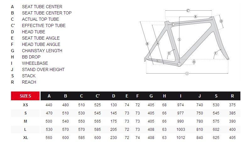 Ridley Helium Size Chart