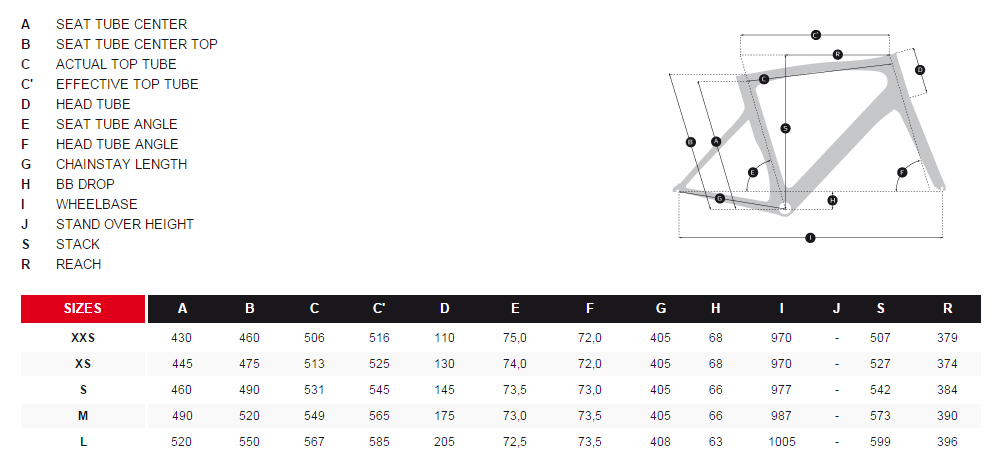 Ridley Bike Size Chart