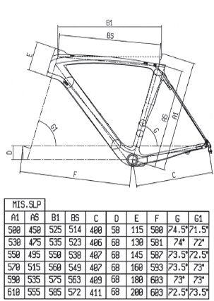 oltresizingchart.jpg oltresizingchart.jpg