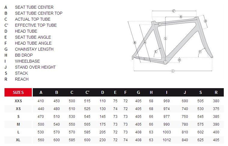 Ridley Fenix Size Chart