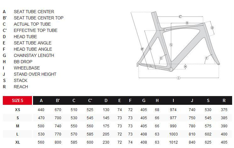 Look 585 Geometry Chart